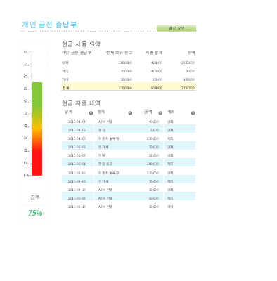 개인 금전 출납부 개인 금전 출납부